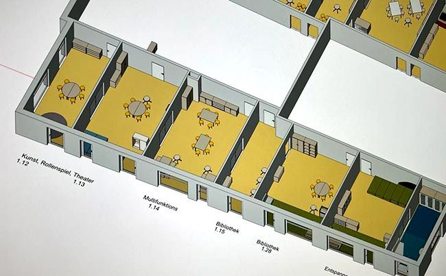 Planung